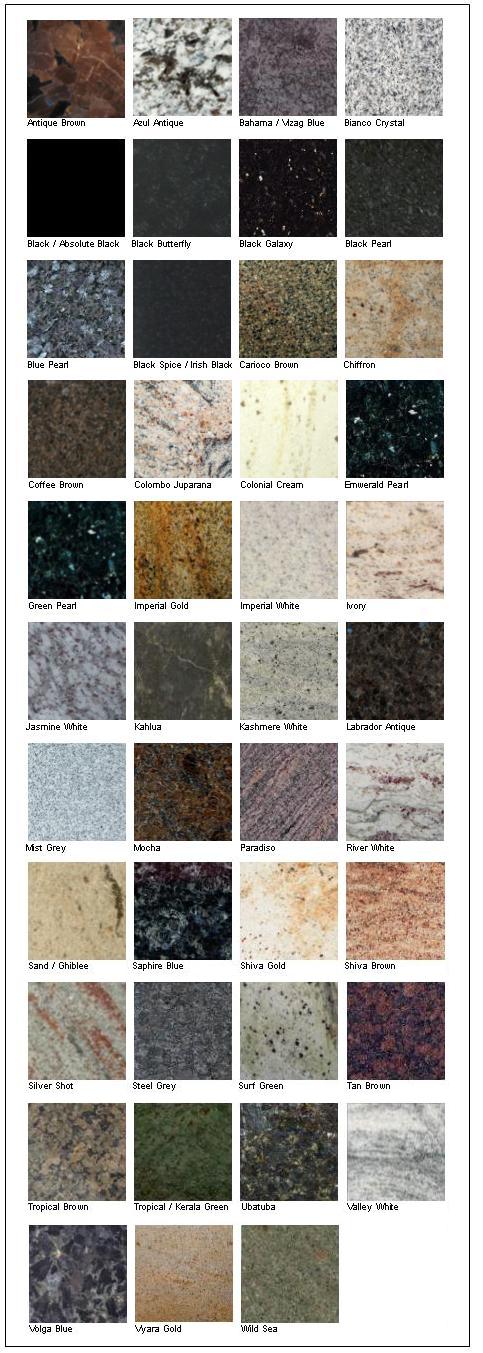 Samples Granite
